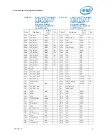 Preview for 62 page of Intel CELERON PROCESSOR P4505 -  ADDENDUM Datasheet