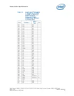 Preview for 67 page of Intel CELERON PROCESSOR P4505 -  ADDENDUM Datasheet