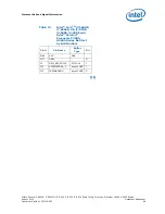 Preview for 69 page of Intel CELERON PROCESSOR P4505 -  ADDENDUM Datasheet