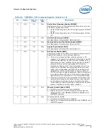 Preview for 87 page of Intel CELERON PROCESSOR P4505 -  ADDENDUM Datasheet