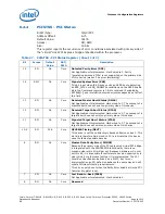 Preview for 88 page of Intel CELERON PROCESSOR P4505 -  ADDENDUM Datasheet