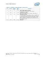 Preview for 89 page of Intel CELERON PROCESSOR P4505 -  ADDENDUM Datasheet