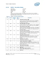 Preview for 95 page of Intel CELERON PROCESSOR P4505 -  ADDENDUM Datasheet