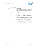 Preview for 107 page of Intel CELERON PROCESSOR P4505 -  ADDENDUM Datasheet