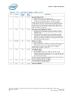 Preview for 120 page of Intel CELERON PROCESSOR P4505 -  ADDENDUM Datasheet