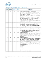 Preview for 122 page of Intel CELERON PROCESSOR P4505 -  ADDENDUM Datasheet