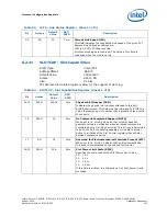 Preview for 123 page of Intel CELERON PROCESSOR P4505 -  ADDENDUM Datasheet