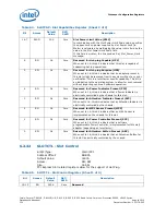 Preview for 124 page of Intel CELERON PROCESSOR P4505 -  ADDENDUM Datasheet