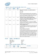 Предварительный просмотр 132 страницы Intel CELERON PROCESSOR P4505 -  ADDENDUM Datasheet