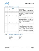 Предварительный просмотр 138 страницы Intel CELERON PROCESSOR P4505 -  ADDENDUM Datasheet