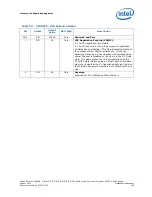 Предварительный просмотр 139 страницы Intel CELERON PROCESSOR P4505 -  ADDENDUM Datasheet