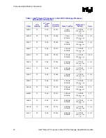 Предварительный просмотр 16 страницы Intel Celeron Series Specification