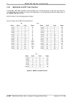 Preview for 14 page of Intel CHIPS DKHiQV-AGP User Manual