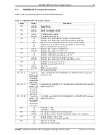 Preview for 21 page of Intel CHIPS DKHiQV-AGP User Manual