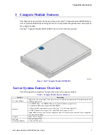 Предварительный просмотр 12 страницы Intel Compute Module MFS2600KI User Manual