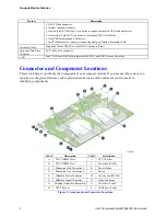 Предварительный просмотр 13 страницы Intel Compute Module MFS2600KI User Manual