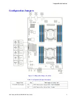 Предварительный просмотр 14 страницы Intel Compute Module MFS2600KI User Manual