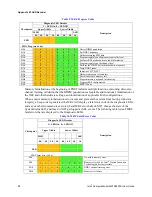 Предварительный просмотр 109 страницы Intel Compute Module MFS2600KI User Manual