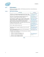 Preview for 14 page of Intel CORE 2 DUO E4000 -  3-2008 Datasheet