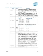 Предварительный просмотр 73 страницы Intel CORE 2 DUO E4000 -  3-2008 Datasheet