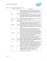 Предварительный просмотр 75 страницы Intel CORE 2 DUO E4000 -  3-2008 Datasheet