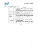 Предварительный просмотр 78 страницы Intel CORE 2 DUO E4000 -  3-2008 Datasheet