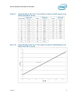 Предварительный просмотр 81 страницы Intel CORE 2 DUO E4000 -  3-2008 Datasheet