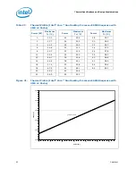 Предварительный просмотр 82 страницы Intel CORE 2 DUO E4000 -  3-2008 Datasheet