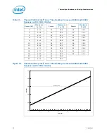 Предварительный просмотр 84 страницы Intel CORE 2 DUO E4000 -  3-2008 Datasheet