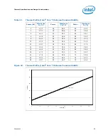 Предварительный просмотр 85 страницы Intel CORE 2 DUO E4000 -  3-2008 Datasheet