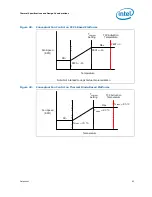 Предварительный просмотр 93 страницы Intel CORE 2 DUO E4000 -  3-2008 Datasheet