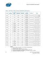 Предварительный просмотр 16 страницы Intel CORE 2 DUO E7000 -  UPDATE 7-2010 Specification