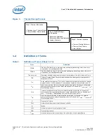 Предварительный просмотр 7 страницы Intel CORE 2 DUO MOBILE - THERMAL DESIGN GUIDE 6-2008 Design Manual