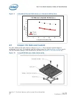 Предварительный просмотр 21 страницы Intel CORE 2 DUO MOBILE - THERMAL DESIGN GUIDE 6-2008 Design Manual