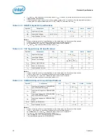 Preview for 28 page of Intel Core i7 Extreme Edition Datasheet