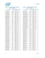 Preview for 38 page of Intel Core i7 Extreme Edition Datasheet