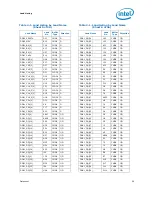 Preview for 39 page of Intel Core i7 Extreme Edition Datasheet