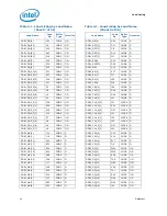 Preview for 40 page of Intel Core i7 Extreme Edition Datasheet