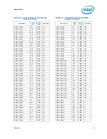 Preview for 41 page of Intel Core i7 Extreme Edition Datasheet