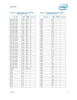 Preview for 43 page of Intel Core i7 Extreme Edition Datasheet