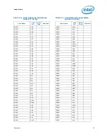 Preview for 45 page of Intel Core i7 Extreme Edition Datasheet