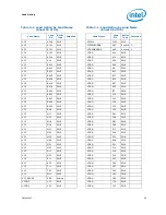 Preview for 49 page of Intel Core i7 Extreme Edition Datasheet