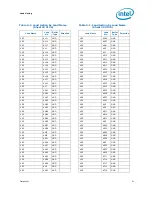 Preview for 51 page of Intel Core i7 Extreme Edition Datasheet