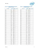 Preview for 53 page of Intel Core i7 Extreme Edition Datasheet