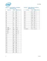 Preview for 54 page of Intel Core i7 Extreme Edition Datasheet