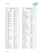 Preview for 55 page of Intel Core i7 Extreme Edition Datasheet