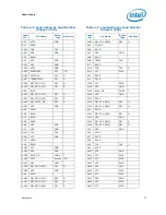 Preview for 57 page of Intel Core i7 Extreme Edition Datasheet