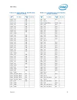 Preview for 59 page of Intel Core i7 Extreme Edition Datasheet