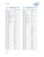 Preview for 61 page of Intel Core i7 Extreme Edition Datasheet