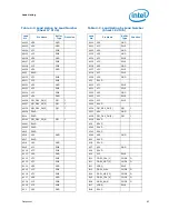 Preview for 63 page of Intel Core i7 Extreme Edition Datasheet